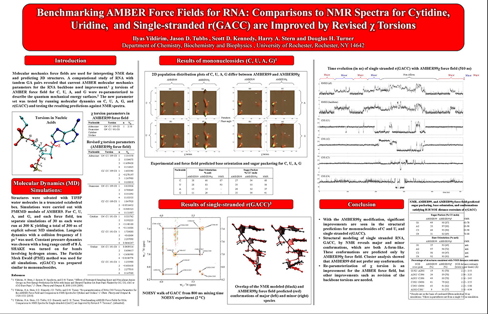 12. RNA GACC Benchmarking